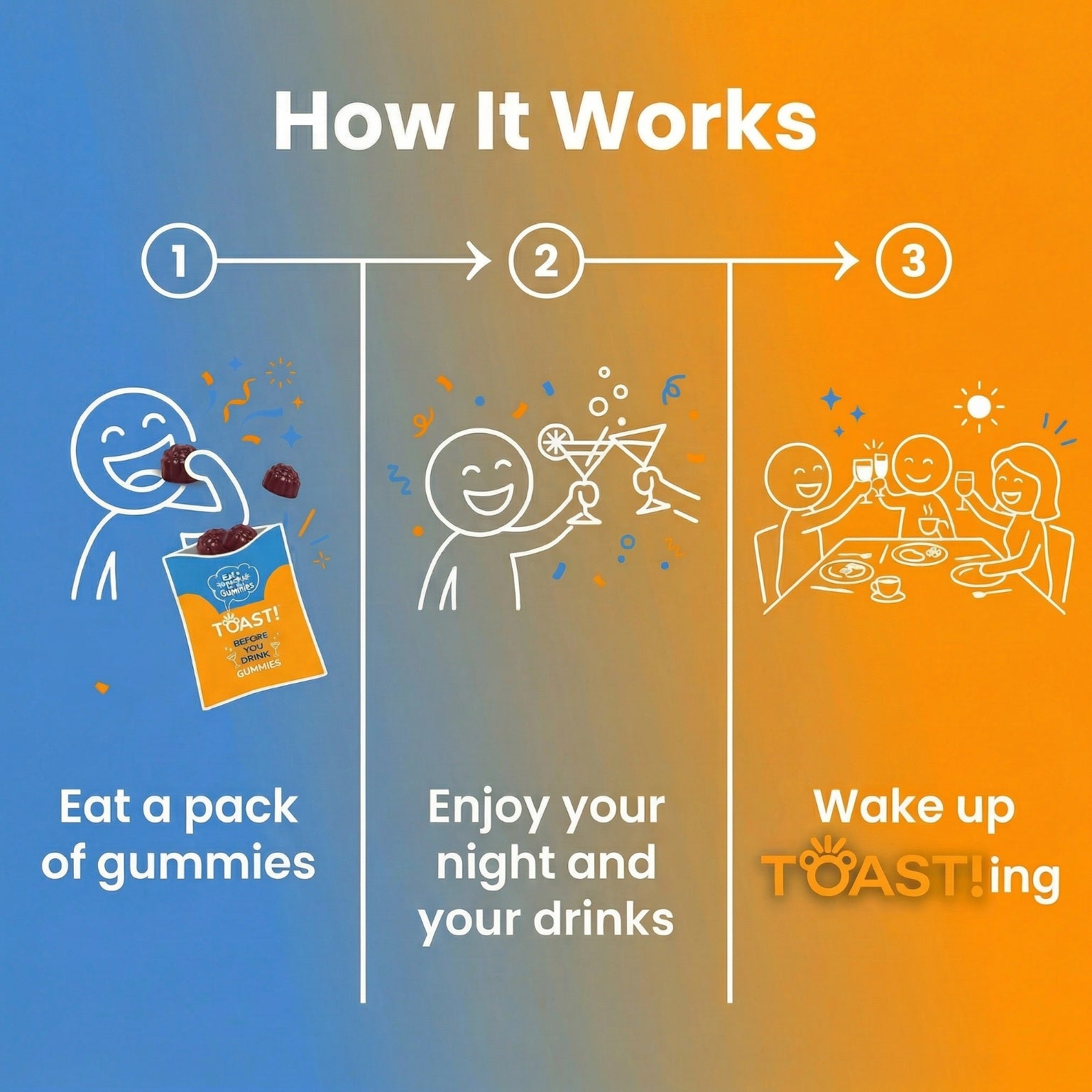 Before You Drink Gummies - 10 Pack Carton